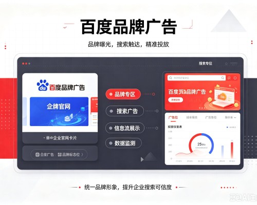 巴州百度品牌广告